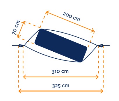 Pro Mat Hammock (Custom) – technical specifications